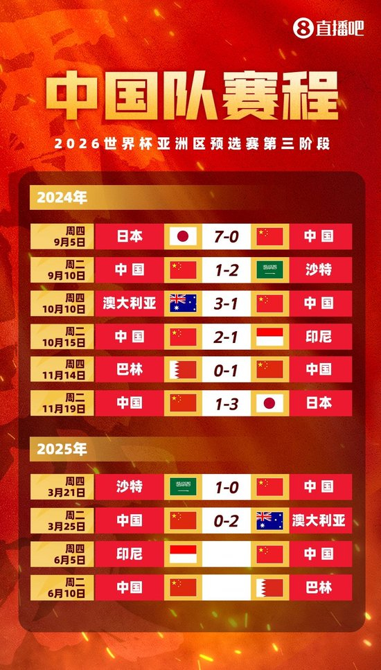 专业享受到更加优质的全新生活服务