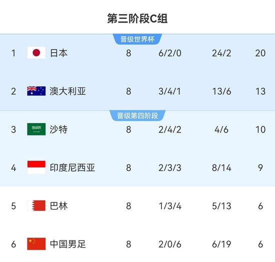 享受到更加优质的全新生活详情图