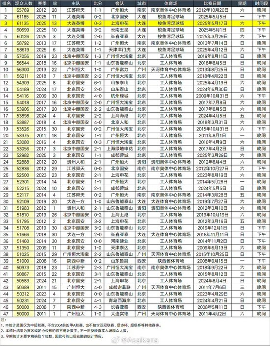 ✨【发财入口 6108.vip】✨gh555000aa公海线路检测中心期待您的加入产品图片