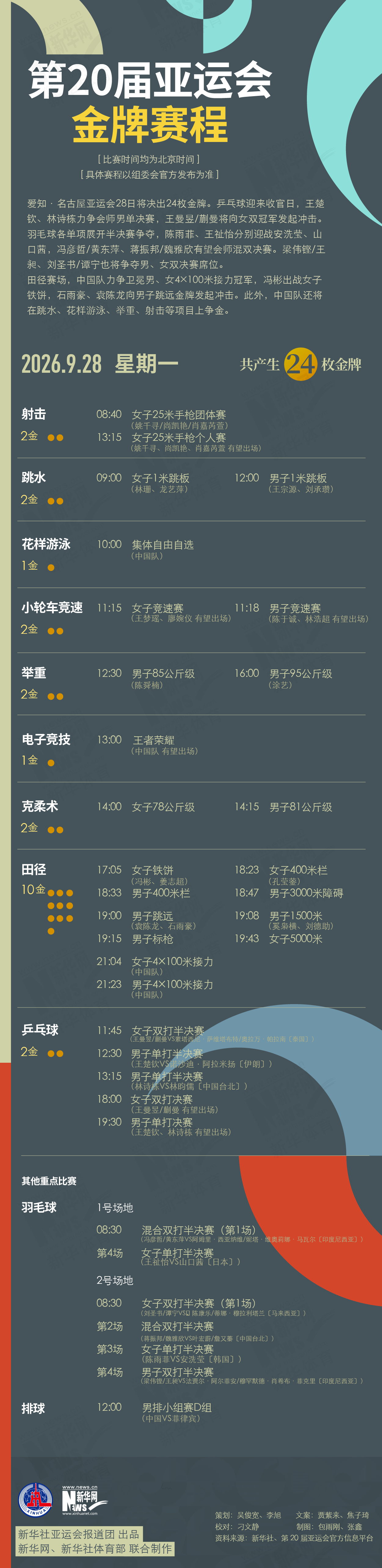 第20届✨【发财入口 6108.vip】✨gh555000aa公海线路检测中心期待您的加入9月28日金牌赛程