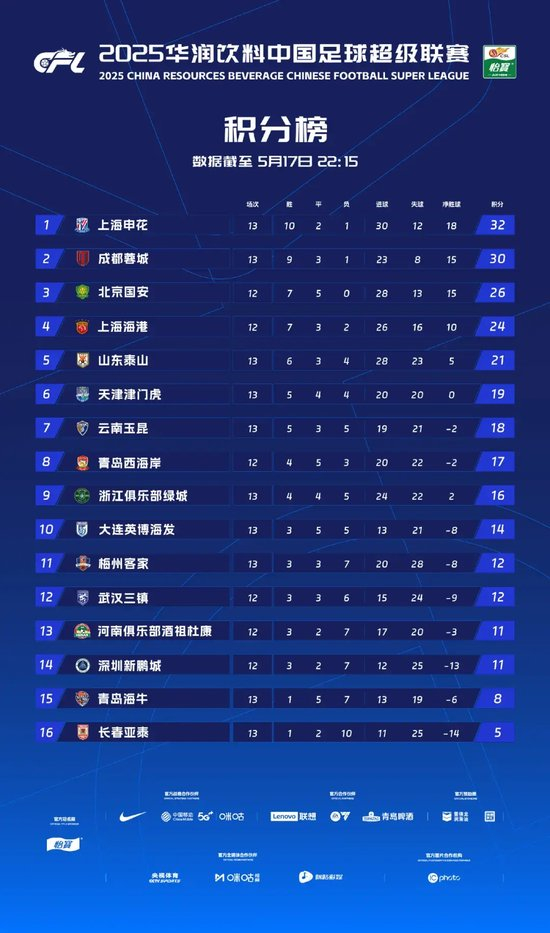 享受到更加优质的全新生活介绍图片