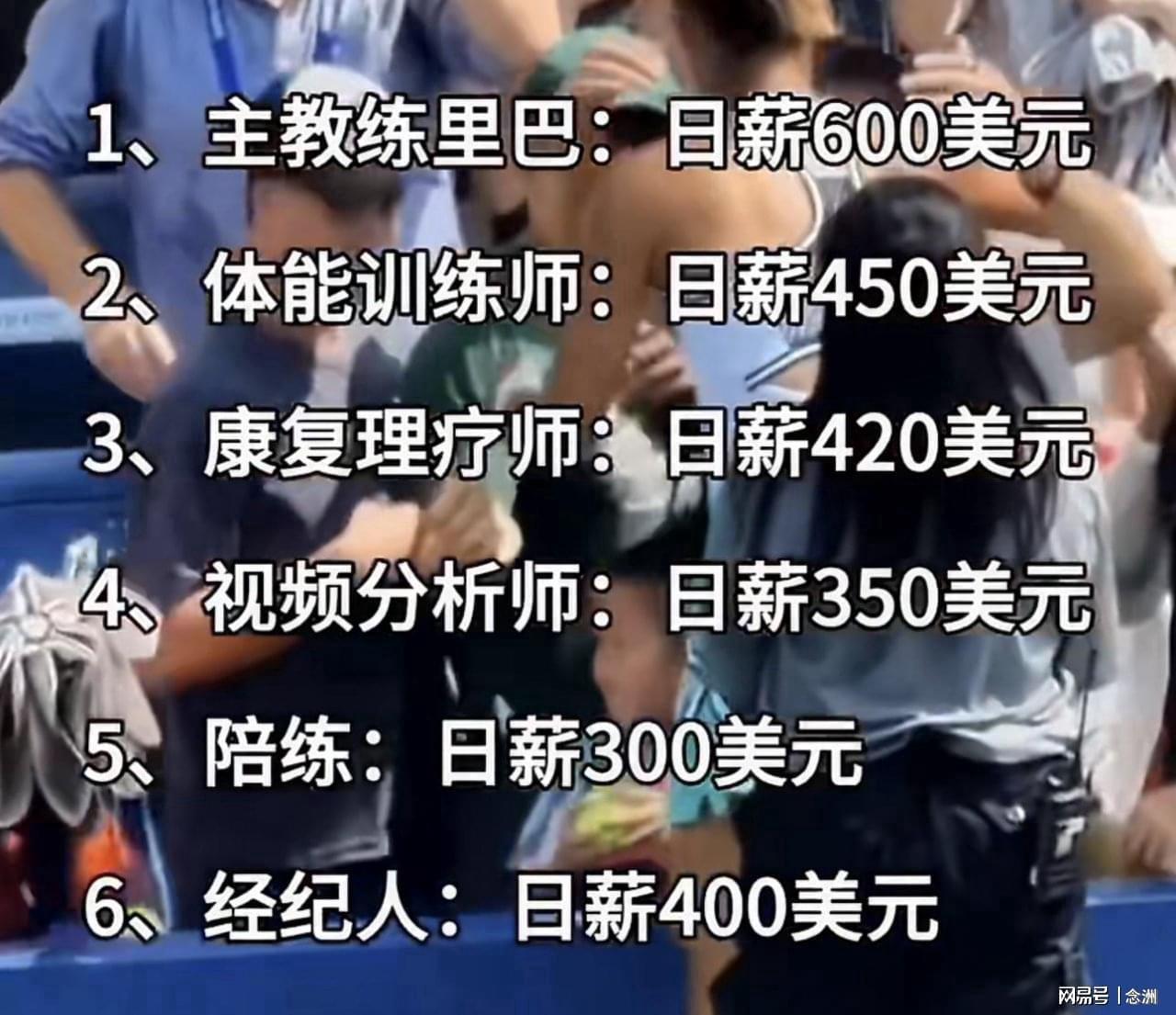 热搜第一！郑钦文夺冠成本巨大：团队1天开销5万 1.5亿代言兜底