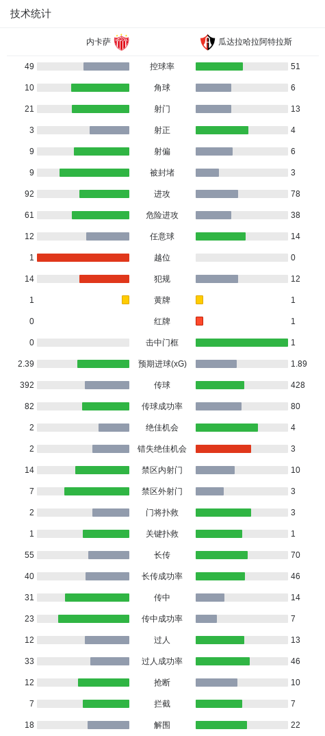 gh555000aa公海线路检测中心详情图
