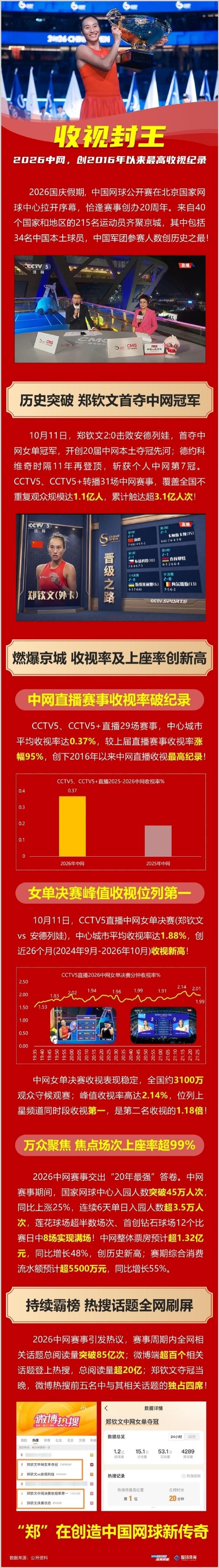 专业gh555000aa公海线路检测中心服务