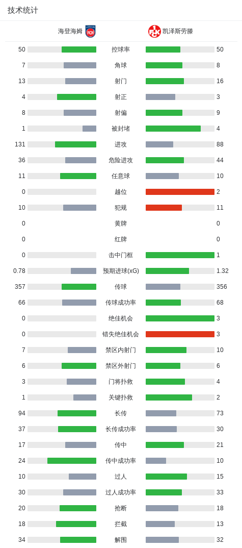 了解gh555000aa公海线路检测中心
