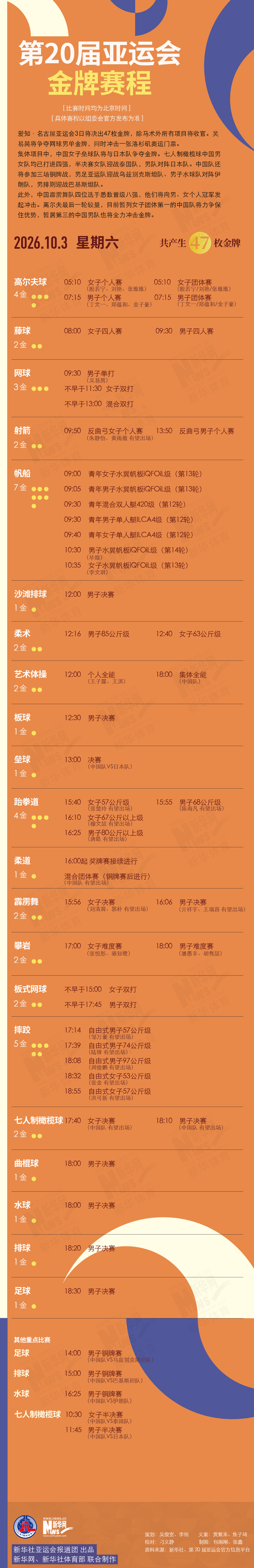 gh555000aa公海线路检测中心图片展示