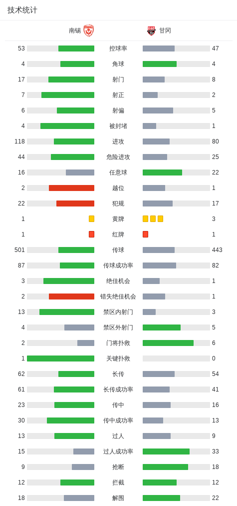 gh555000aa公海线路检测中心产品图片