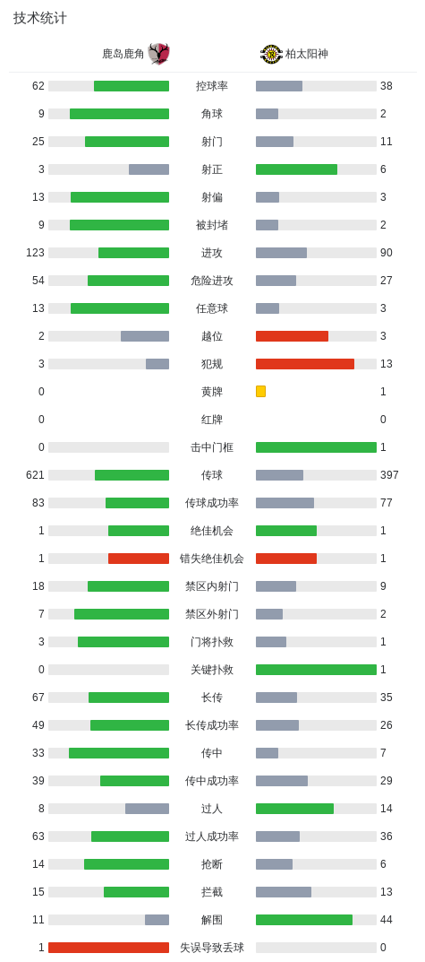 gh555000aa公海线路检测中心产品图片