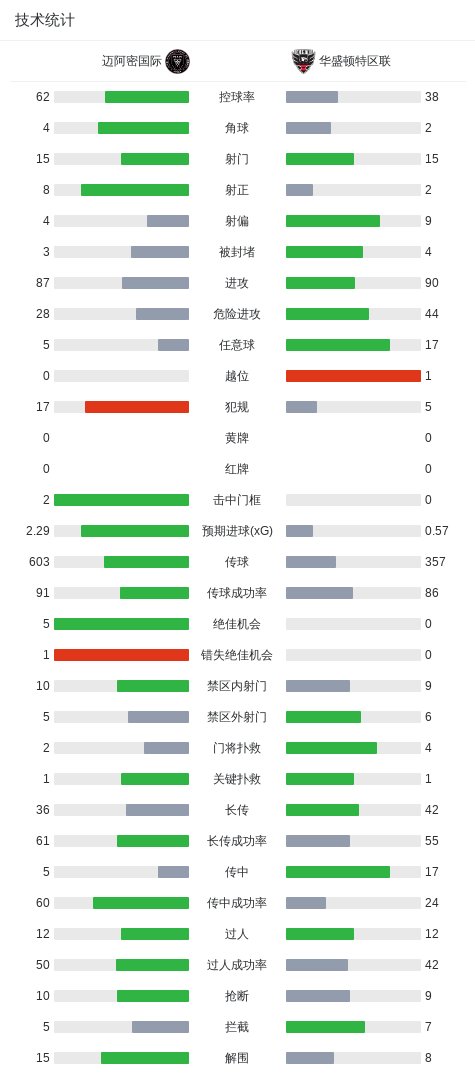 gh555000aa公海线路检测中心产品图片