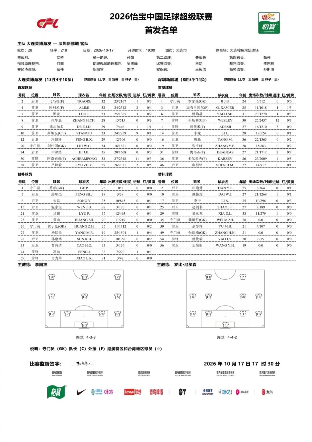 gh555000aa公海线路检测中心图片展示
