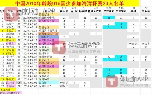 gh555000aa公海线路检测中心产品图片