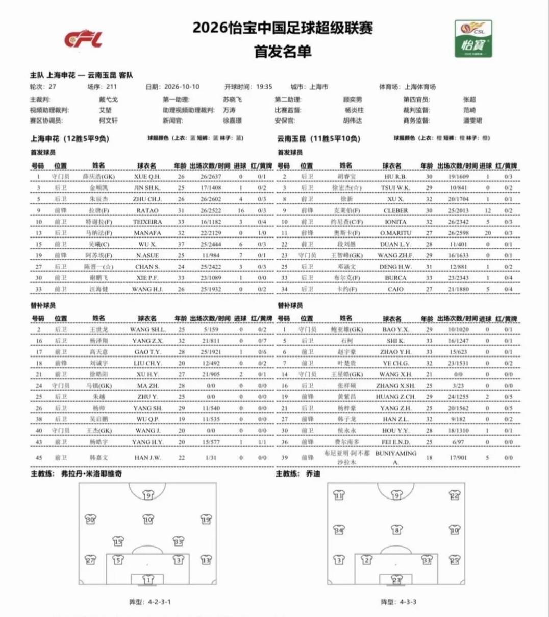 gh555000aa公海线路检测中心详情图