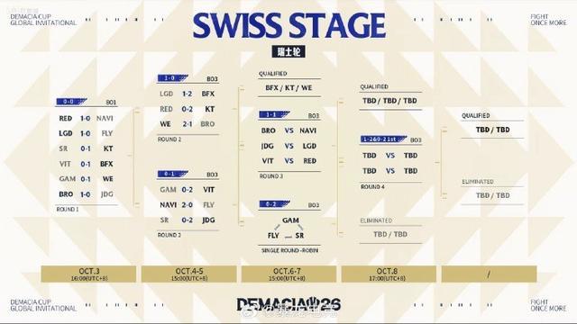 了解gh555000aa公海线路检测中心