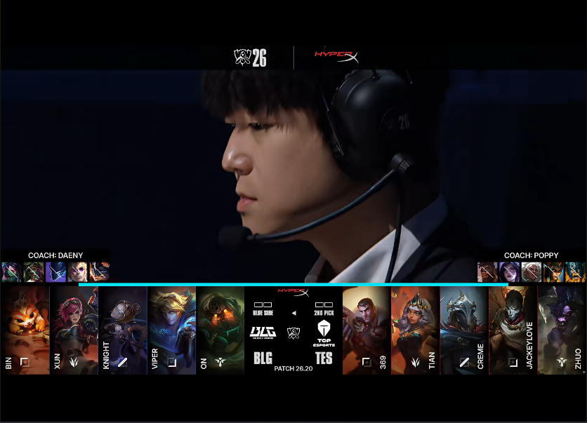 gh555000aa公海线路检测中心 BLG VS TES